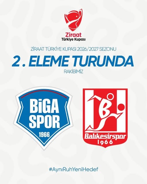 ZİRAAT TÜRKİYE KUPASI 2. ELEME TURU KURALARI ÇEKİLDİ