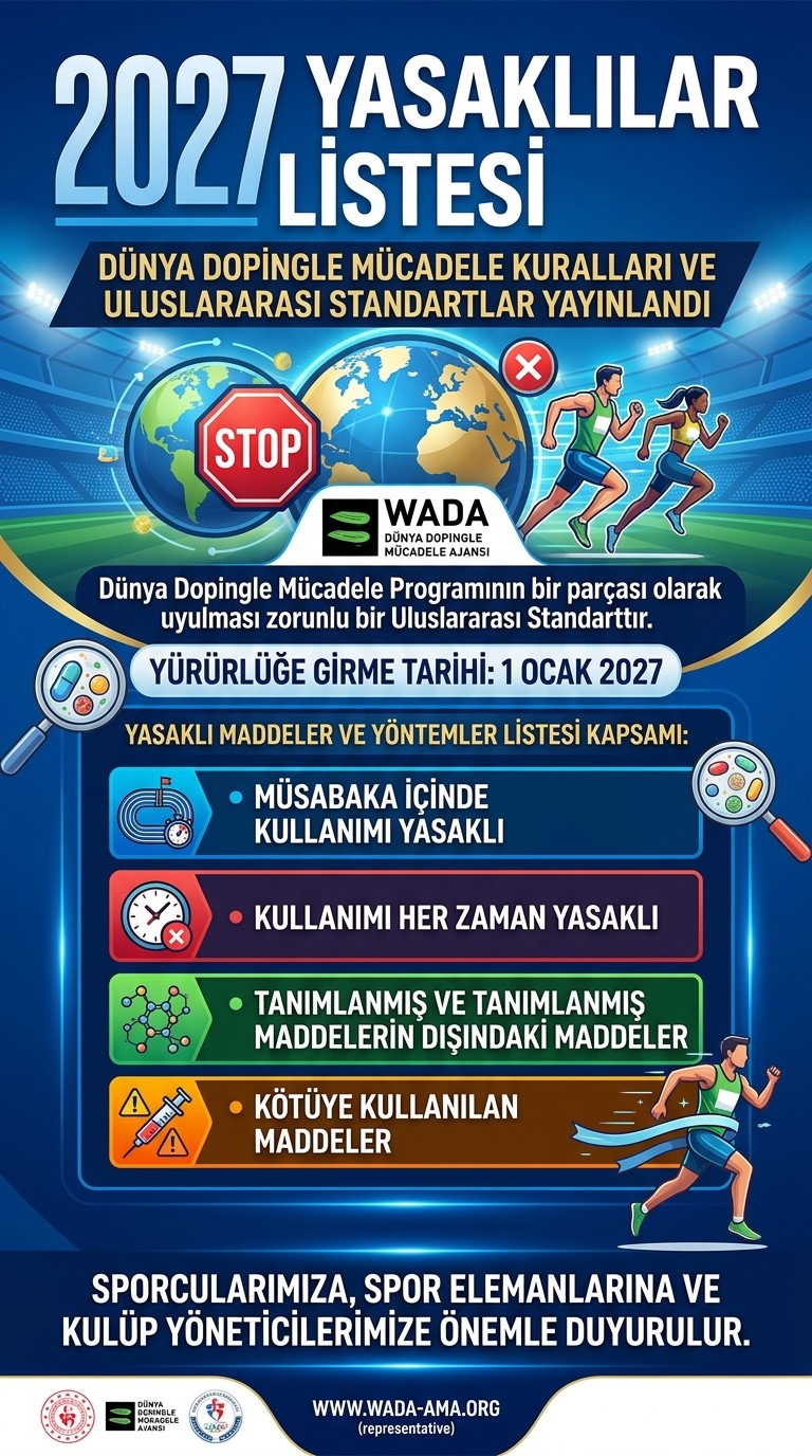 2027 YASAKLILAR LİSTESİ