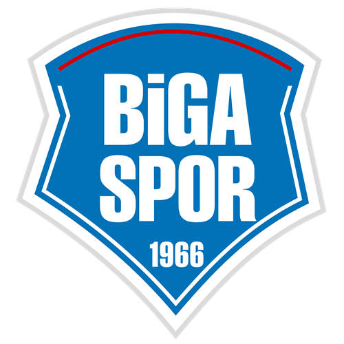 U 16 TÜRKİYE ŞAMPİYONASI MÜSABAKALARI-BİGA SPOR FİNAL MÜSABAKASINDA PENALTILARDA ELENDİ